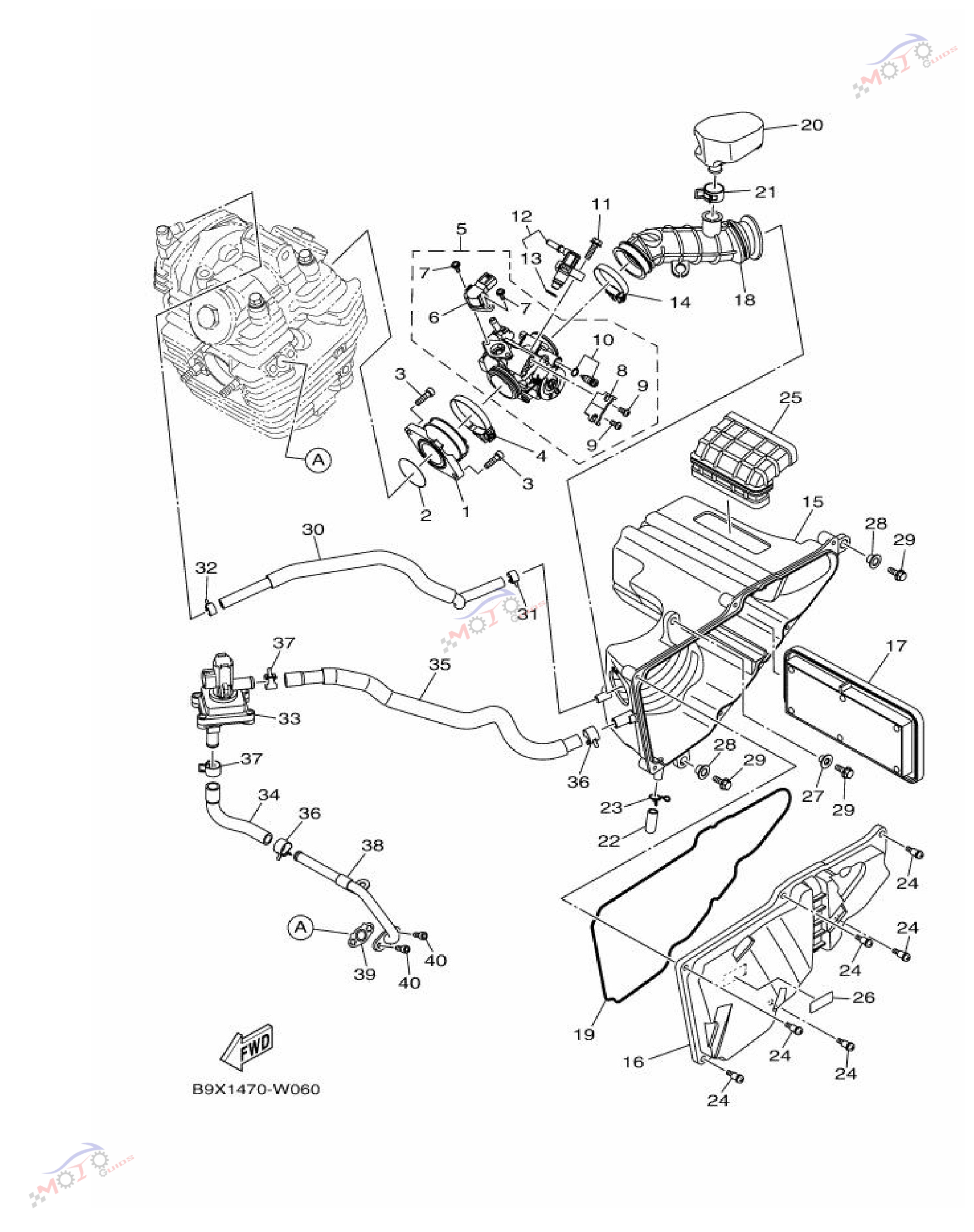 Frame Diagram